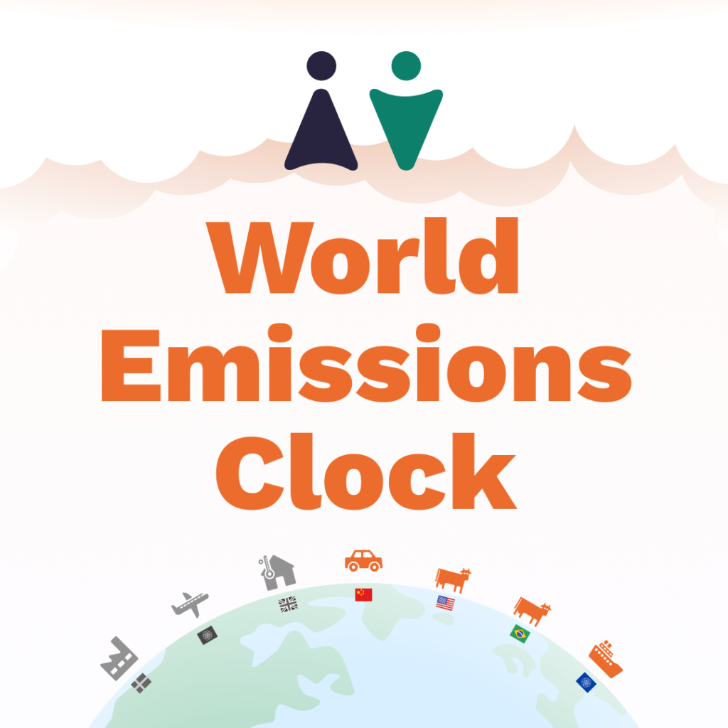 World Emissions Clock