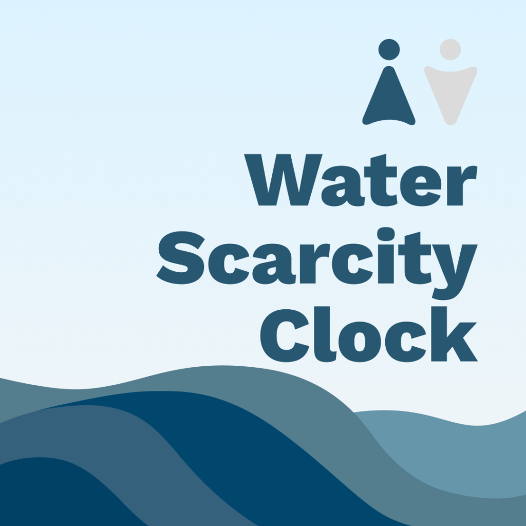 Water Scarcity Clock
