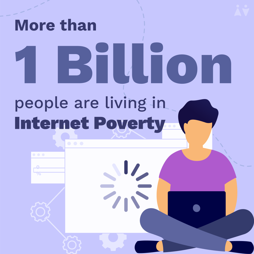 The Internet Poverty Index: Infographic