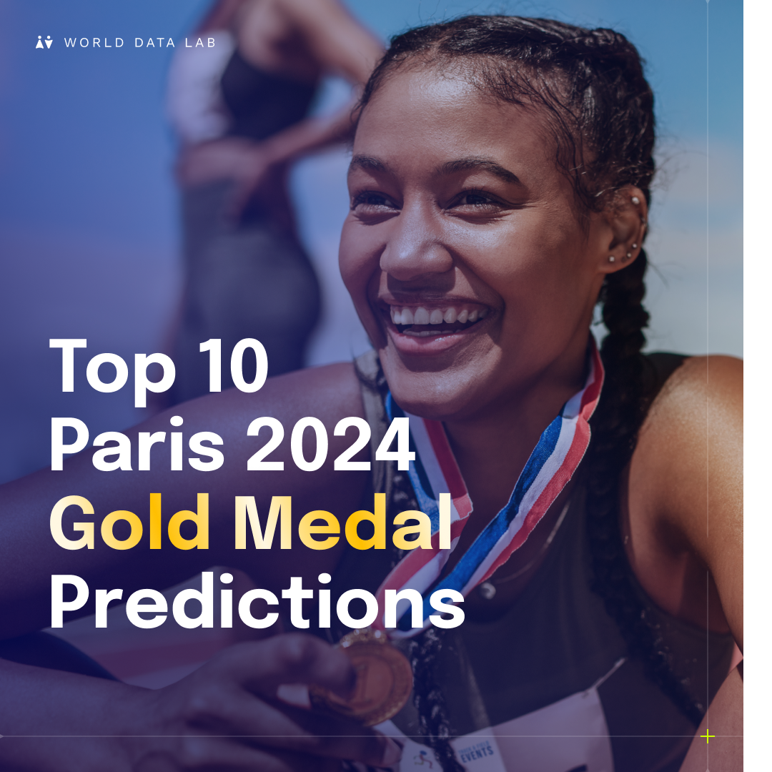 Paris 2024 Our Model Predicts the Gold Medal Table World Data Lab